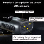 Charger l'image dans la galerie, Compresseur d'Air Portable