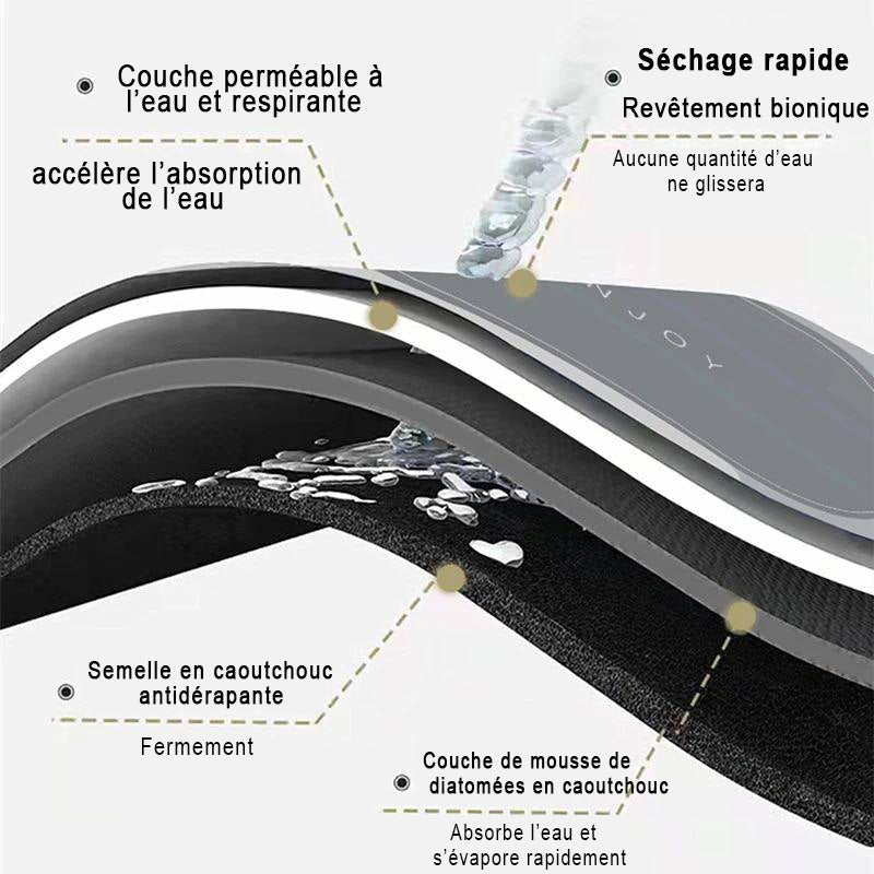 Tapis de Bain Ultra-Absorbant et Antidérapant