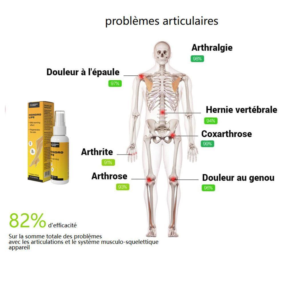 Spray pour les douleurs articulaires