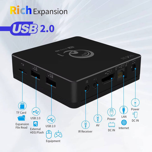 Android TV Box – Transformez votre télé en Smart TV 8K !