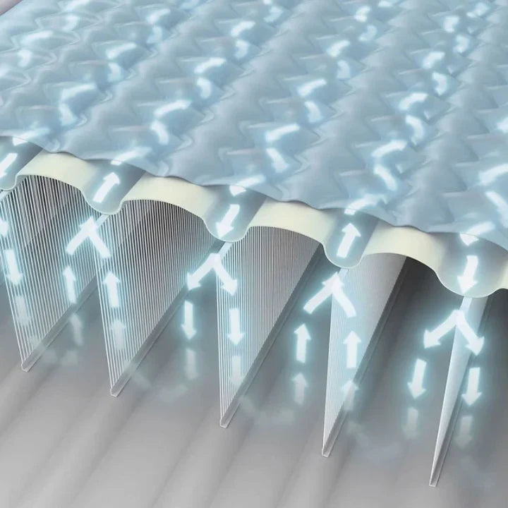 Matelas Gonflable Double avec Dossier