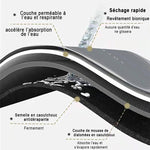 Charger l&#39;image dans la galerie, Tapis de Bain Ultra-Absorbant et Antidérapant
