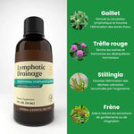 Charger l'image dans la galerie, Drainage Lymphatique Liquide – Visage Affiné, Jambes Légères, Ventre Plat
